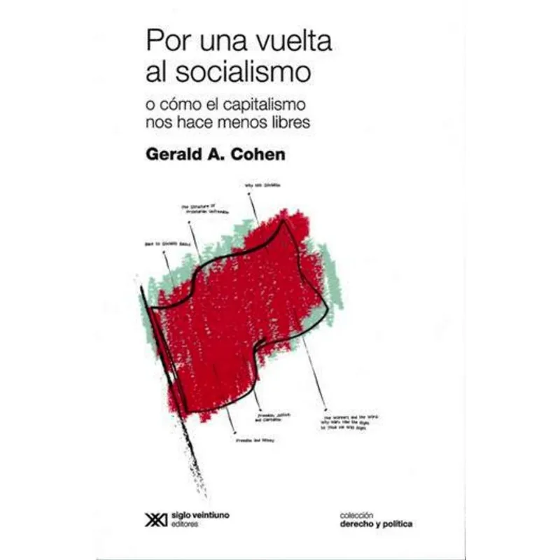 Por una vuelta al socialismo