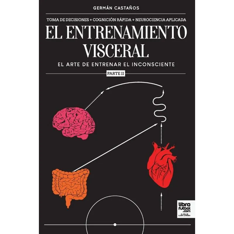 El Entrenamiento Visceral Parte 2