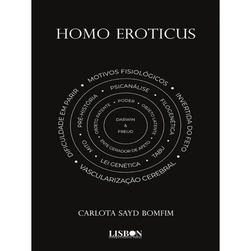 HOMO EROTICUS