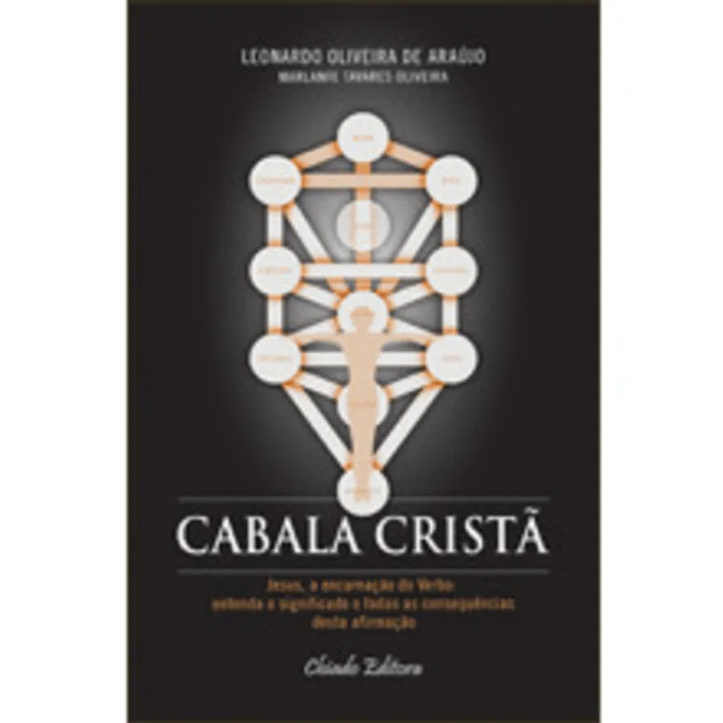Cabala Cristã