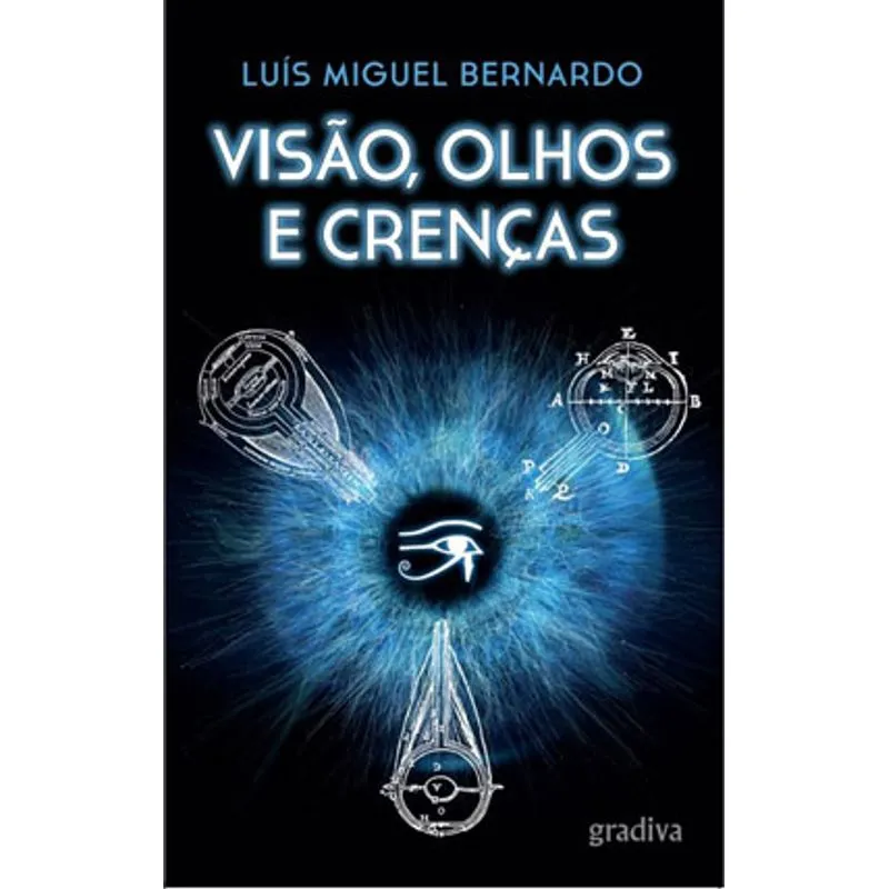 VISÃO, OLHOS E CRENÇAS