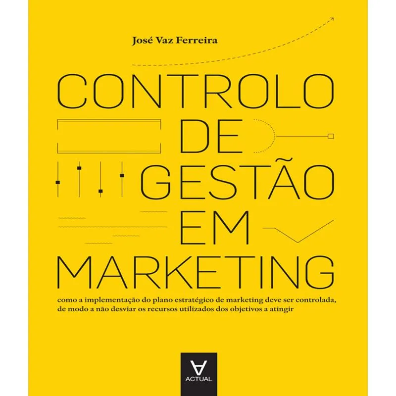 Controlo De Gestao Em Marketing - Analise, Plane
