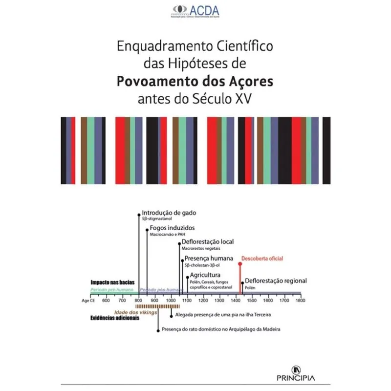 Enquadramento Científico das Hipóteses de Povoamento dos Açores antes do Século xv - Português