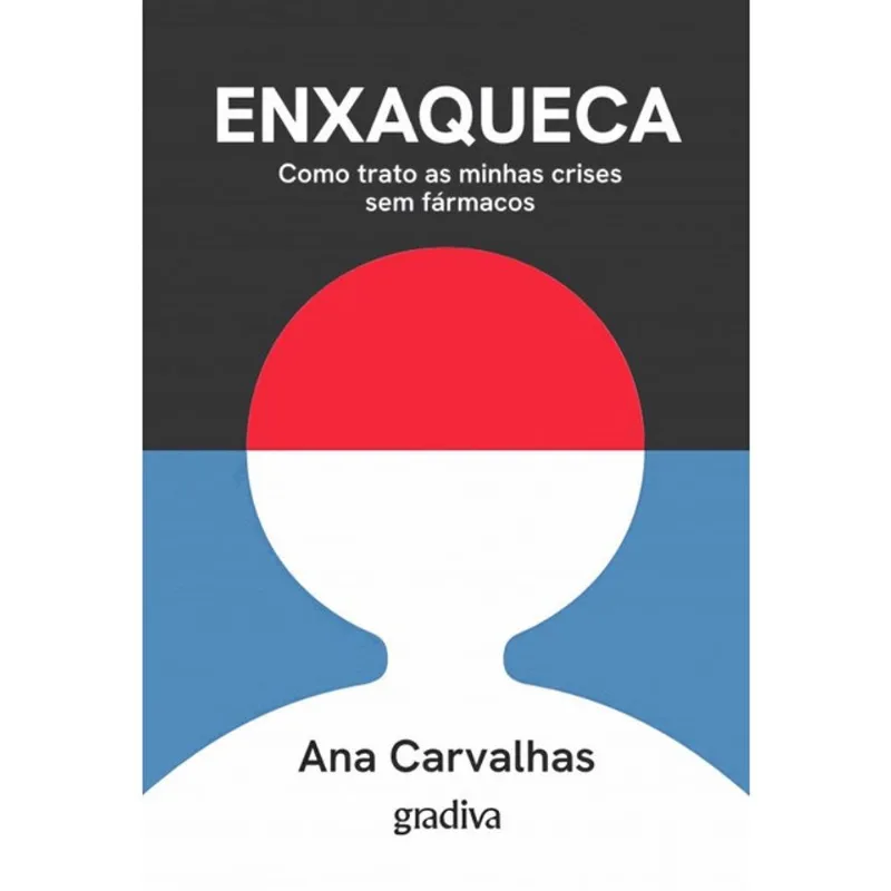 ENXAQUECA - COMO TRATO AS MINHAS CRISES SEM FÁRMACOS