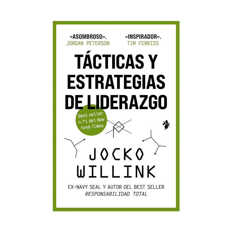 Tácticas y estrategias de liderazgo