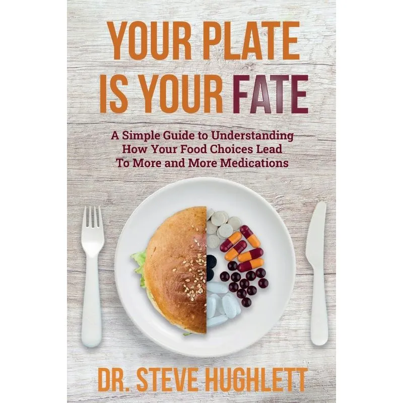 Your Plate Is Your Fate